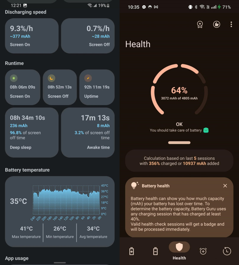 Aplikace Battery Guru ukazuje detailní statistiky, které vám pomohou redukovat vybíjení baterie.